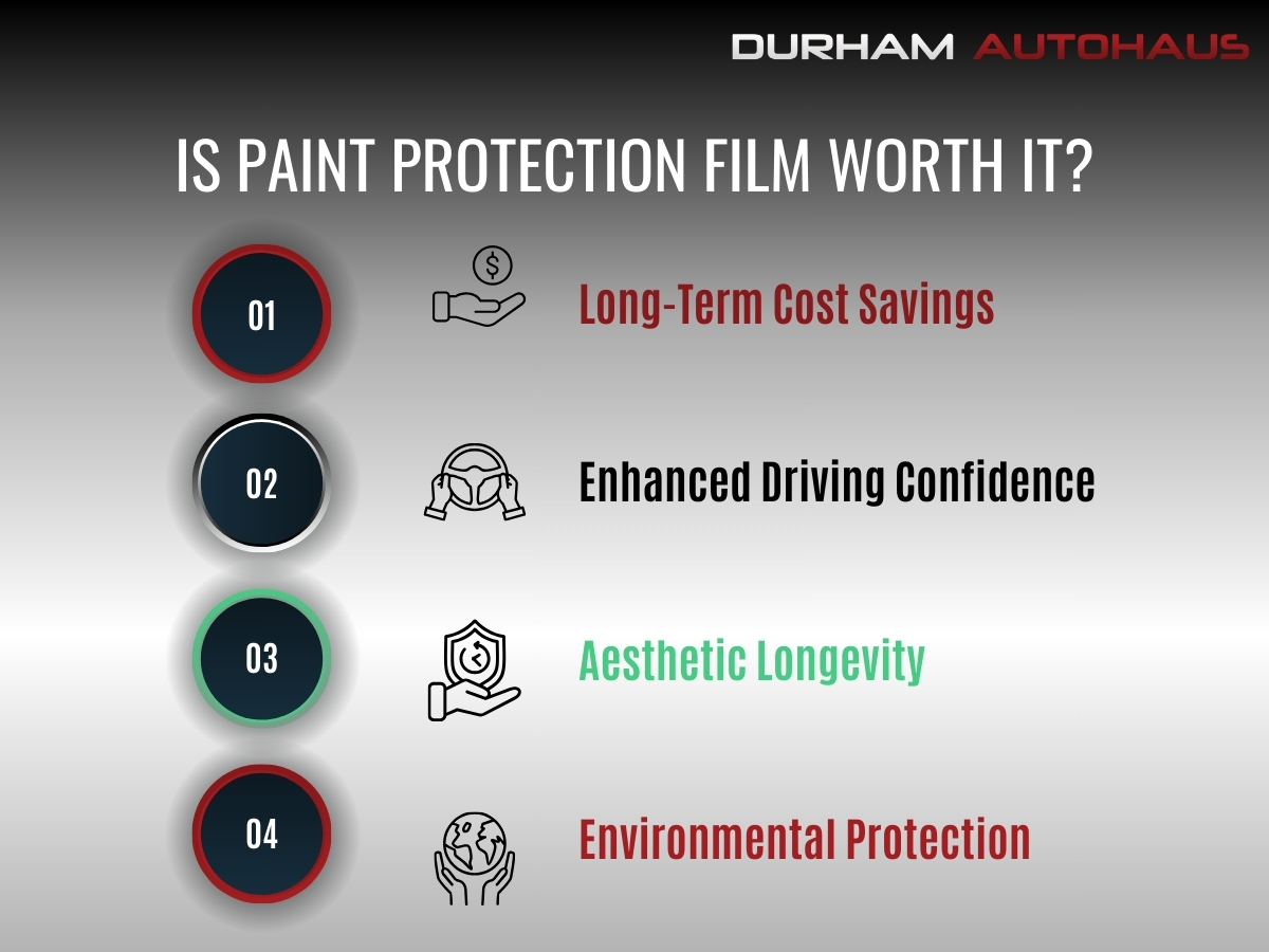 is paint protection film worth it?