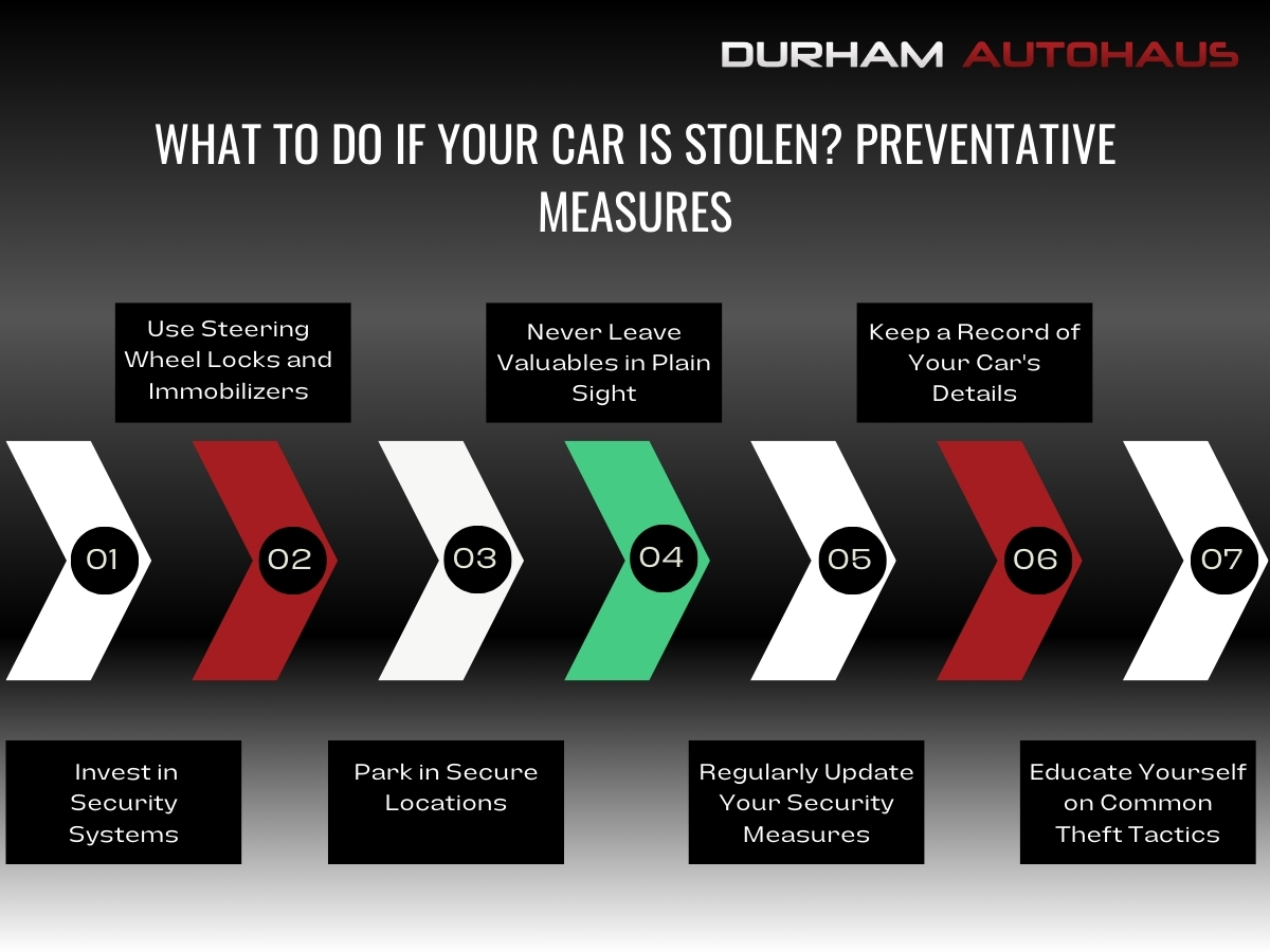 what to do if your car is stolen preventative measures